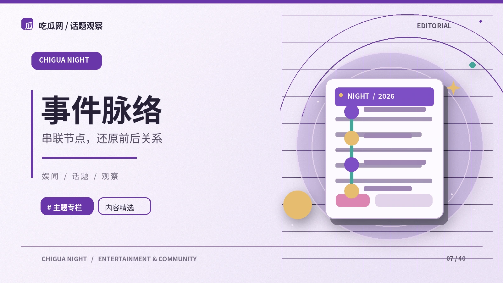 绘制事件时间线时如何避免推断：公开资料整理