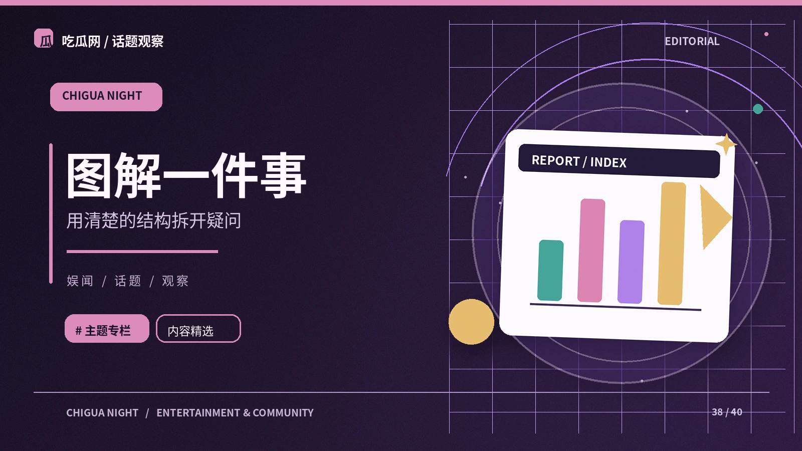 用时间表解释事件而不制造虚假数据：公开资料整理